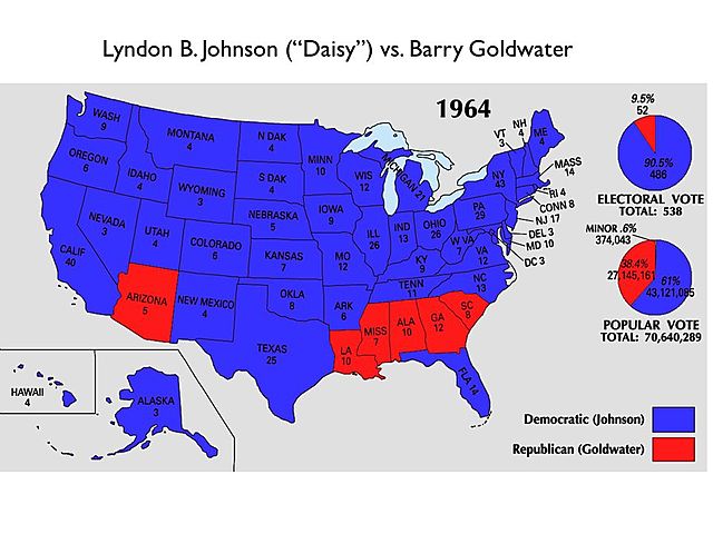 LBJ Defeats Barry Goldwater
