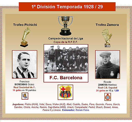 Primer partit del I Campionat de Lliga