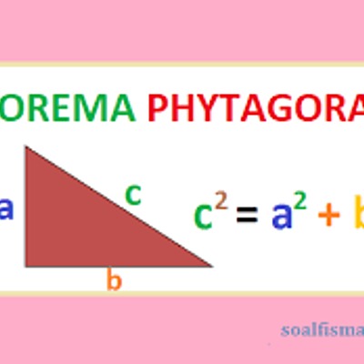Timeline: Pythagores