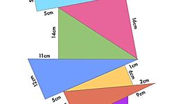 Timeline: ciencia de phytagoras