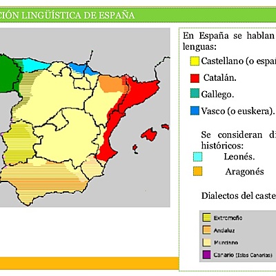 Timeline: Origen de la diversidad lingüística en España