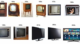 Timeline: EVOLUCIÓ DE LA TELEVISIÓ