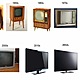 History of television