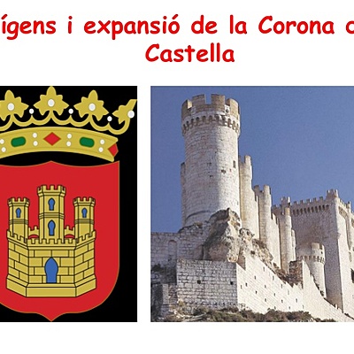 Timeline: Origen de la coronada de Castella