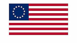 Timeline: Colonial Events