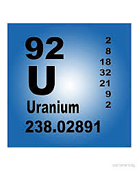 Descubrimiento del elemento urano
