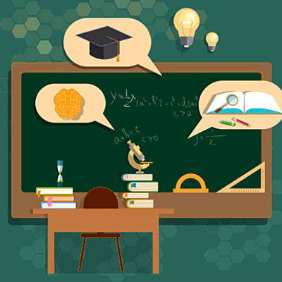 Timeline: Teorías pedagógicas contemporáneas a través del tiempo