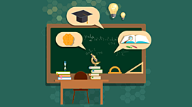 Timeline: Teorías pedagógicas contemporáneas a través del tiempo