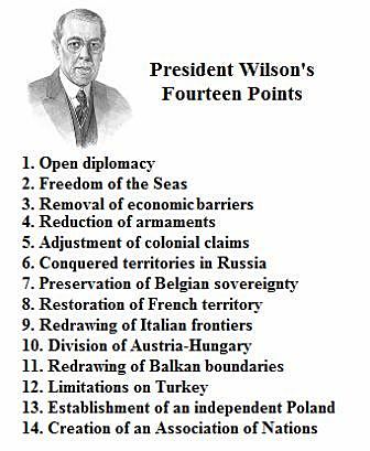 Wilson's Fourteen Points