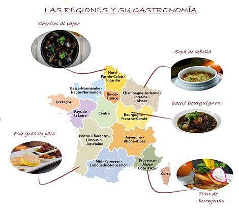 Cocina Regional Francesa