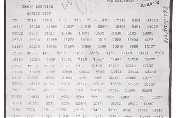 Zimmermann Note (National Archives and Records Administration)