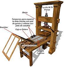 La invención de la imprenta de Gutemberg