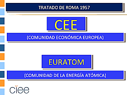 Creacion de la CEE y EURATOM