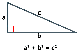 Hypotenuse