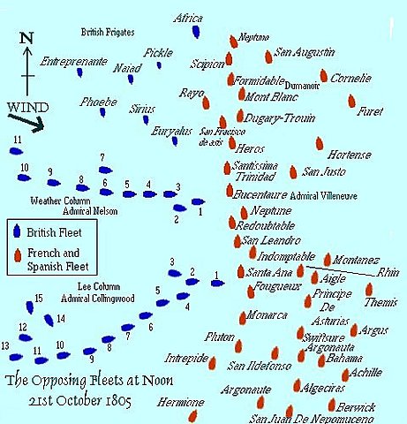 Napoleon is defeated in Battle of Trafalgar