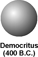 Demokrito