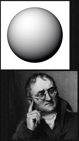 John Dalton