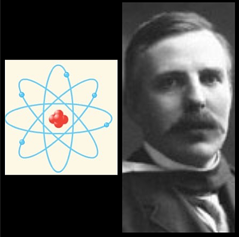 Ernest Rutherford