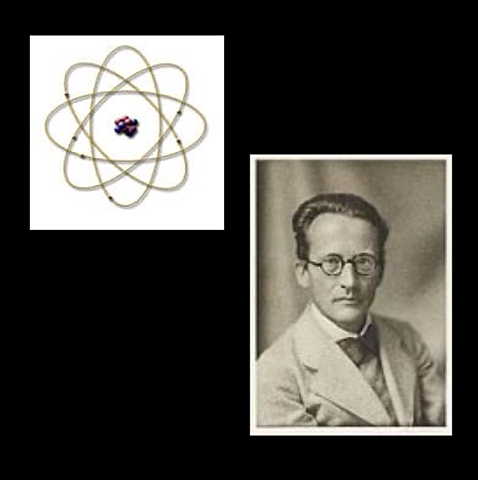 Erwin Schrödinger