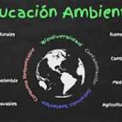 Timeline: fitos historicos da educacion ambiental