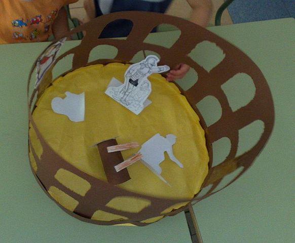 Actividad: ¿ Cuánto he aprendido de los Romanos?