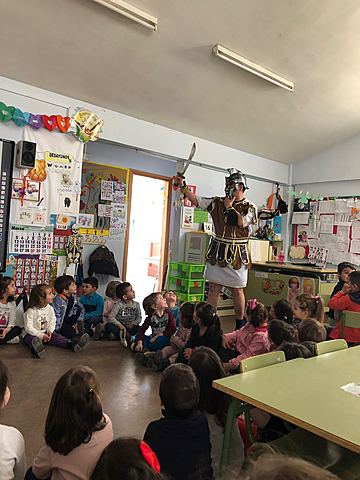 Actividad:Conocemos a los Romanos