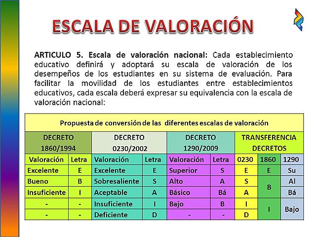Decreto 1469 de 1987