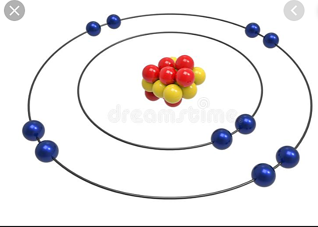 Bohren eredu atomikoa
