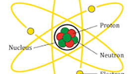 Timeline: EREDU ATOMIKOAK HISTORIAN
