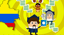 Timeline: HISTORIA DE LA COMUNICACION EN COLOMBIA