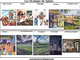 LAS 10 PLAGAS
