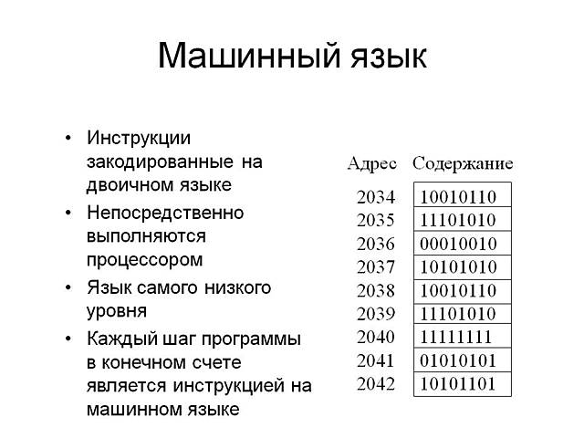 Программирование машины язык программирования. Машинный код процессора. Машинный язык. Программа на машинном языке. Машинный код программы