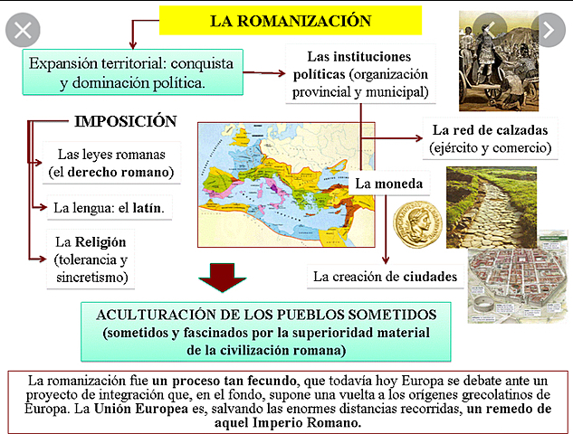 La romanización y la implantación del latín (año 218 a.C)