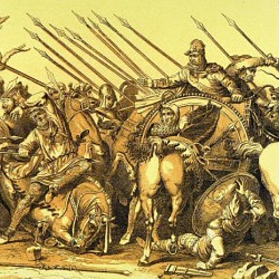 Timeline: Acontecimientos históricos