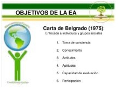 Seminario Internacional sobre Educación Ambiental (Belgrado)