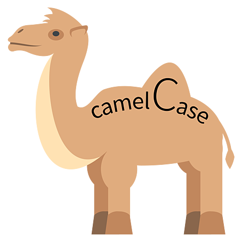CamelCase