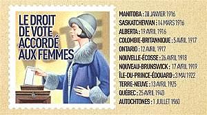 le droit de vote des femmes aux élections fédéral