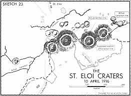 la bataille de st. eloi