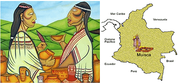 Los muiscas