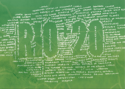 Conferencia das Nacions Unidas sobre o conferencia de desarrollo sustentable de Naciones Unidas ou “Rio +20” (Brasil)