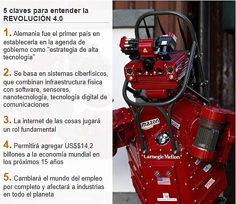 Colombia epicentro de la 4ta Revolución Industrial