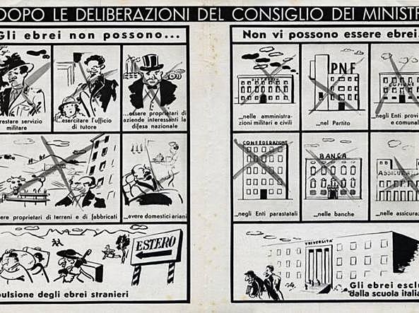 Promulgazione Leggi razziali