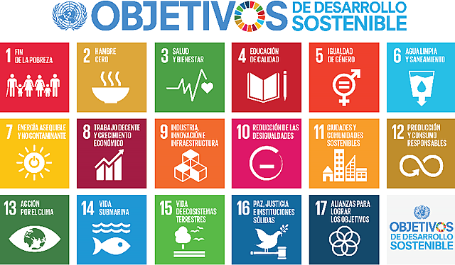 Cumbre desenvolvimiento sostenible