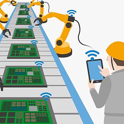 Timeline: evolución de las tecnologías de la información y comunicación