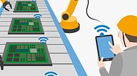 Timeline: evolución de las tecnologías de la información y comunicación