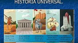 Timeline: La historia universal.