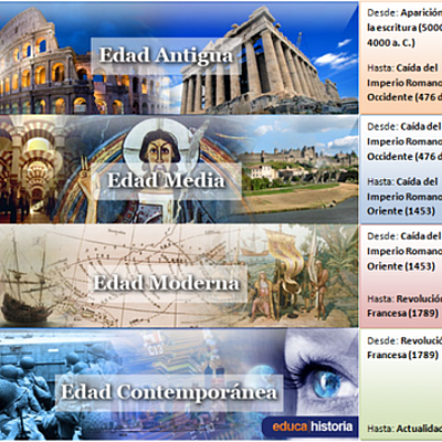 Timeline: Las edades de la historia universal