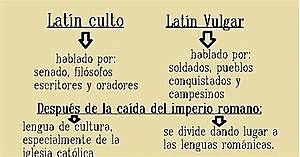 Primera gramatica vulgar en una lengua europea
