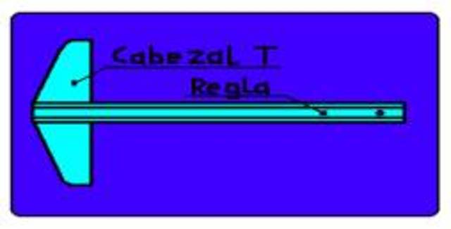 REGLA T