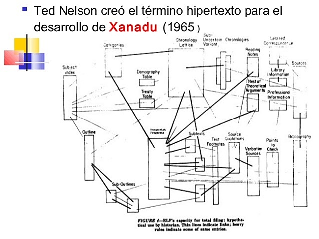 Se retoman ideas de Bush